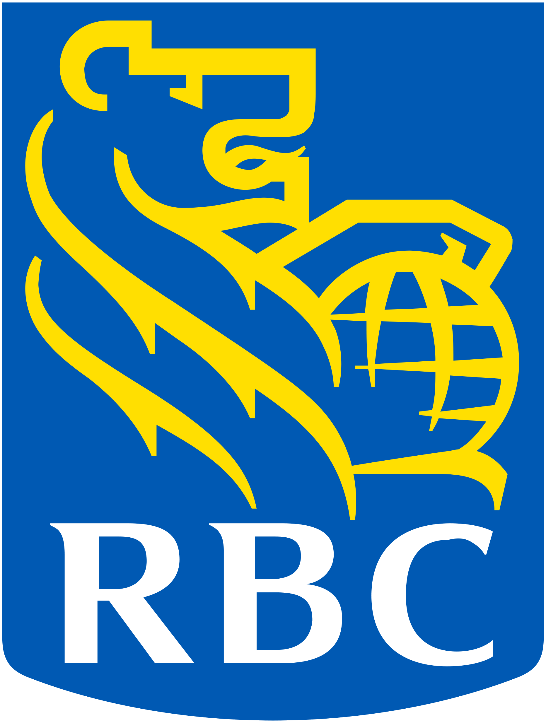 Royal Bank of Canada